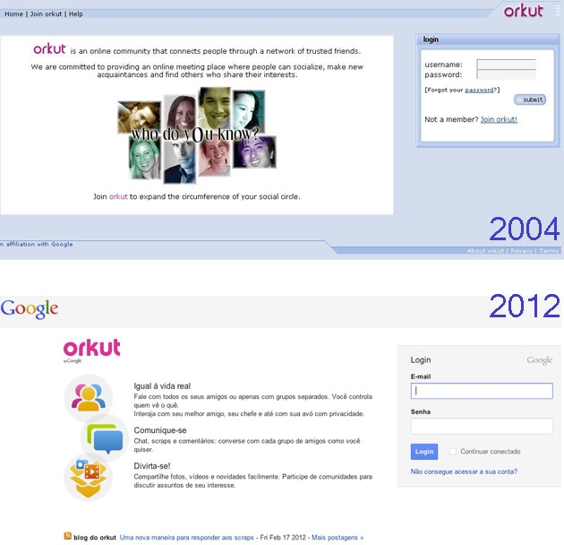 Orkut 2004 2012