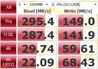 CrystalDiskMark SSD Kingston HyperX 120 GB