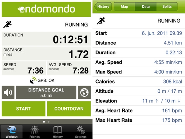 Endomondo