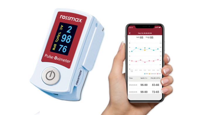 Oxímetro com Bluetooth SB210 da Rossmax (Imagem: Divulgação/Rossmax)