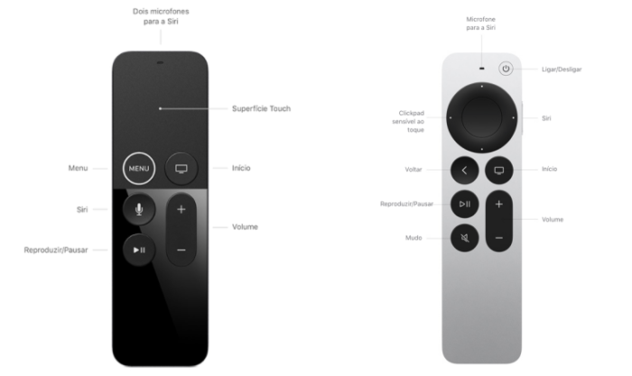 Siri Remote de 2017 e 2021 (Imagem: Divulgação/Apple)