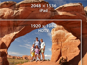 Diferença de resolução entre um iPad e a TV Full HD