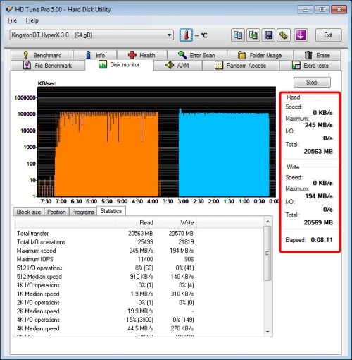 HD Tune Pro 5 Disk Monitor 2