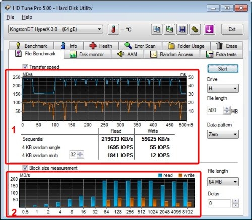 HD Tune Pro 5 File Benchmark