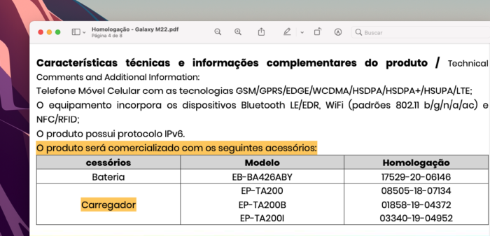 Samsung Galaxy M22 deve ser comercializado com carregador (Imagem: Reprodução/Tecnoblog)