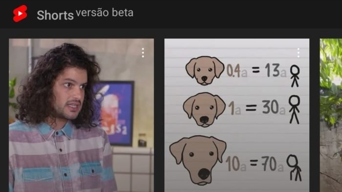 YouTube Shorts (Imagem: reprodução/YouTube)