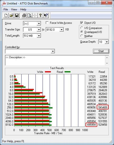 Leitura e escrita   ATTO Benchmark