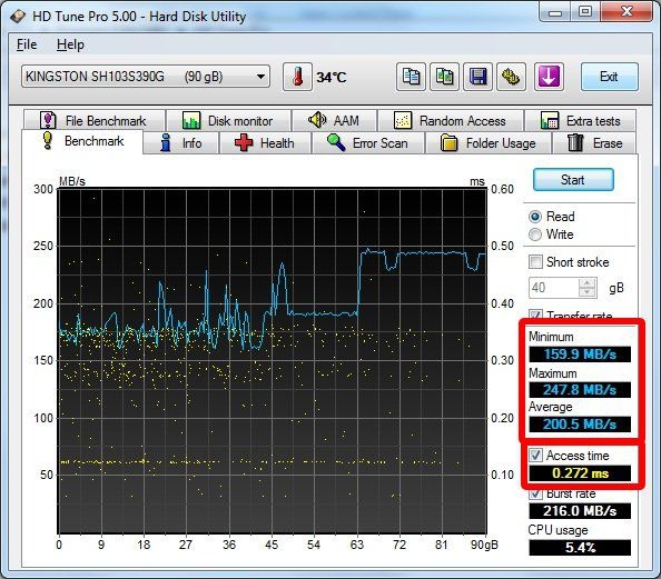 Teste de leitura   HD Tune Pro